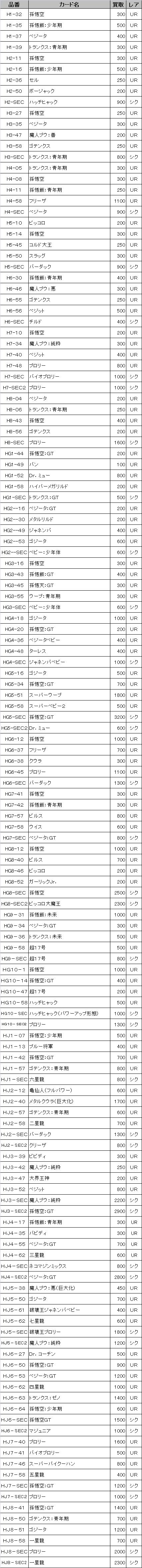 Bookoff平塚駅西口店